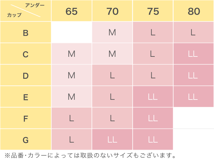 サイズ対応表