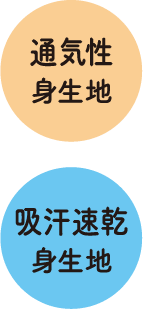 通気性身生地 吸汗速乾身生地