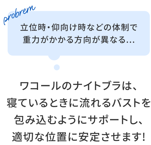 立位時・仰向け時などの体制で重力がかかる方向が異なる... ワコールのナイトブラは、寝ているときに流れるバストを包み込むようにサポートし、適切な位置に安定させます!