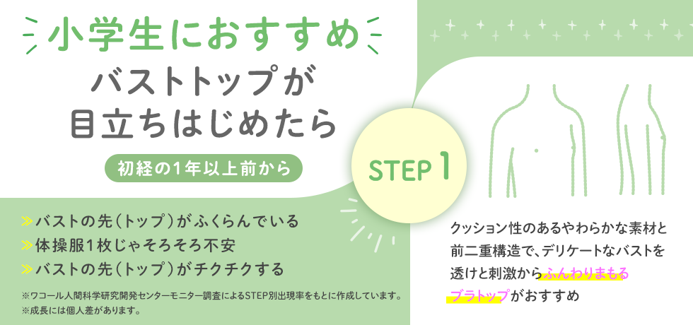 ＳＴＥＰ１　バストのトップが気になりだしたら