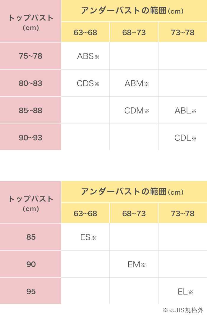 サイズ表 ワコール直営の公式下着通販サイト Wacoal Web Store