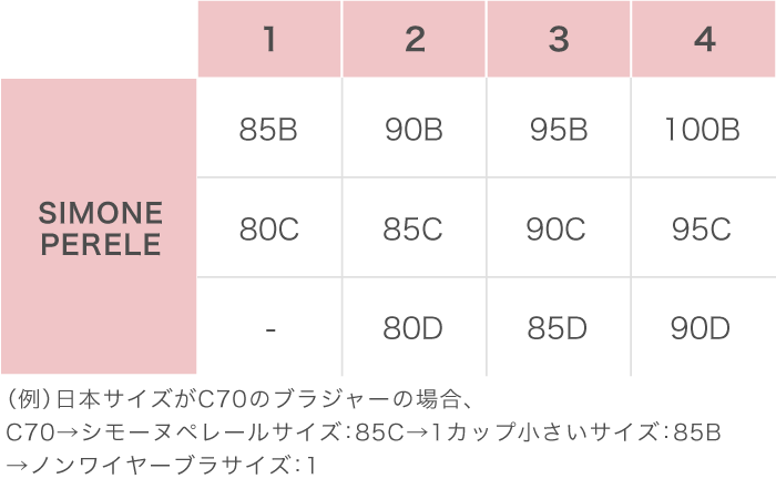 サイズ表