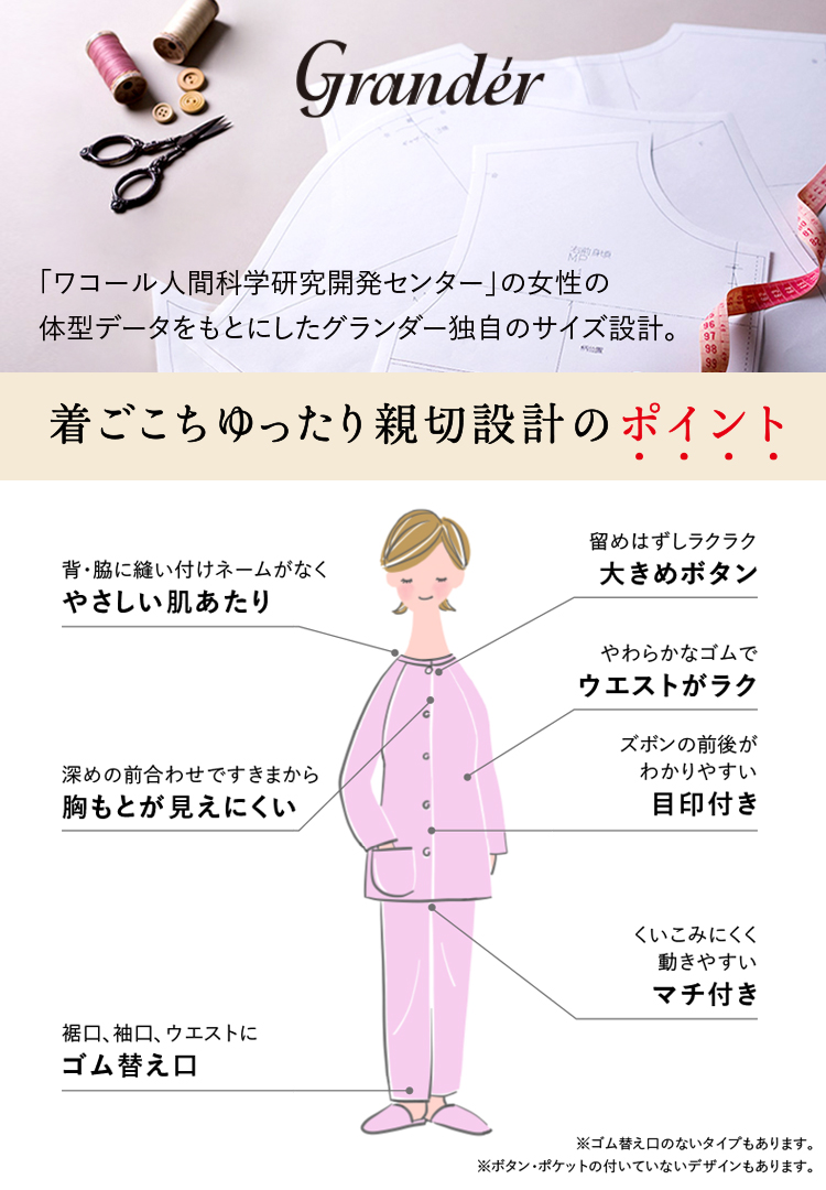 ワコール［グランダー］