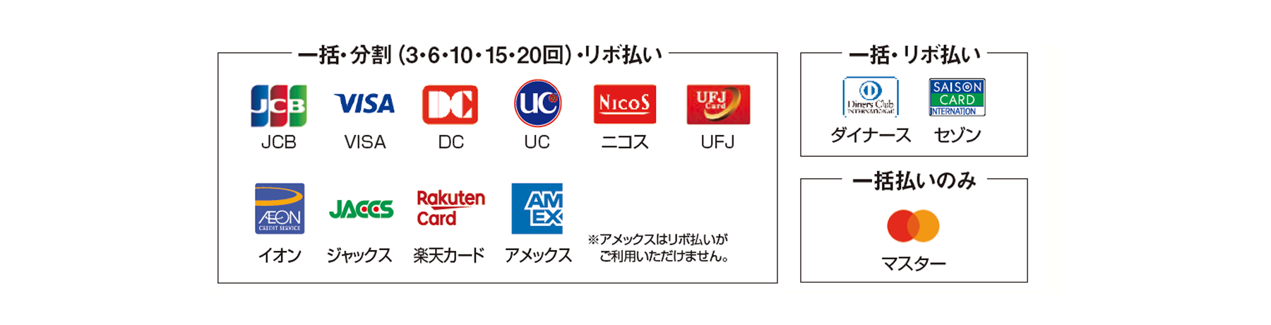 クレジットカード