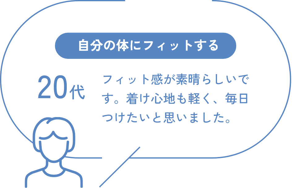 20代 自分の体にフィットする フィット感が素晴らしいです。着け心地も軽く、毎日つけたいと思いました。