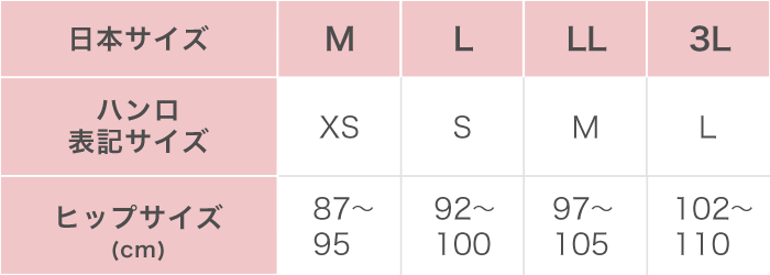 サイズ表｜ワコール直営の公式下着通販サイト Wacoal Web Store