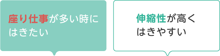 Bros By Wacoal Men 男のパンツな事情report ワコール直営の公式下着通販サイト Wacoal Web Store