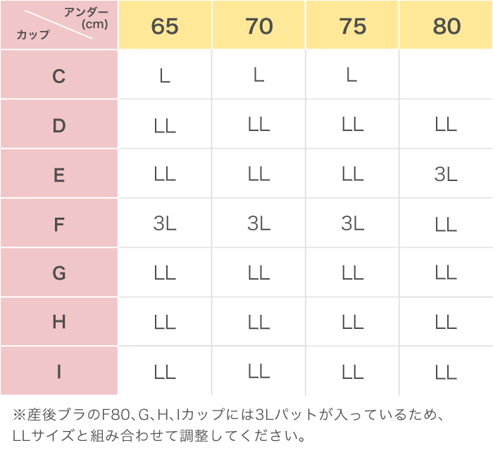 サイズ表