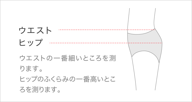 CW-X腰ベルト サイズの測り方