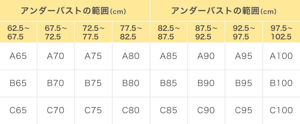サイズ表