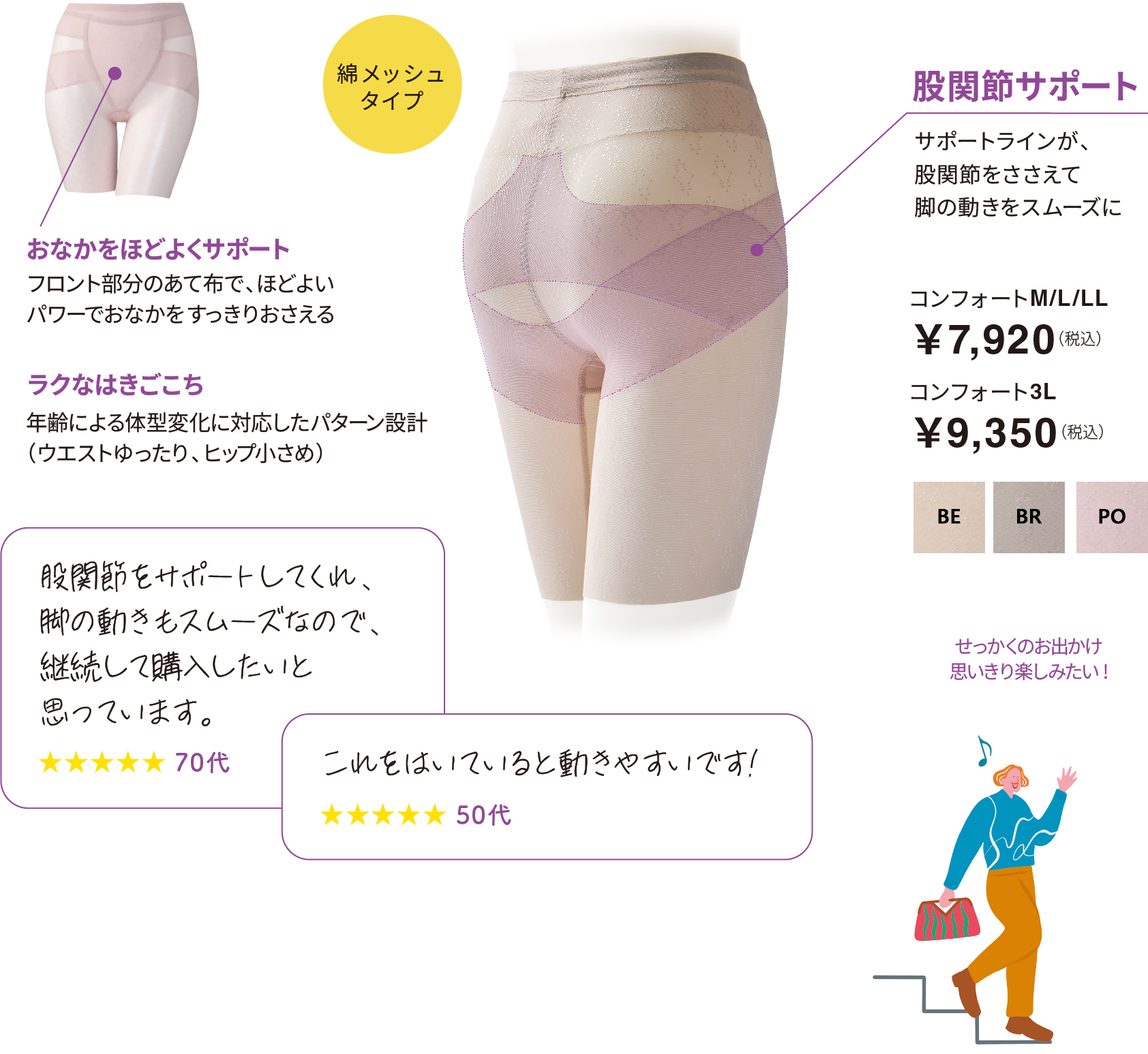 綿メッシュタイプ​ コンフォートM/L/LL￥7,920（税込） コンフォート3L￥9,3500（税込）​