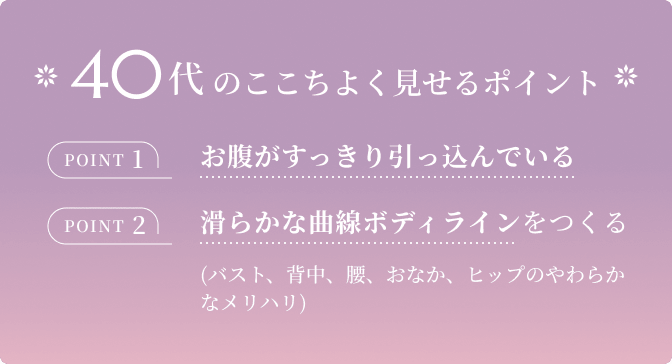 40代のきれいに見せるポイント POINT1 お腹がすっきり引っ込んでいる POINT2 滑らかな曲線ボディラインをつくる（バスト、背中、腰、おなか、ヒップのやわらかなメリハリ）