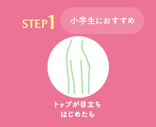 【STEP１】