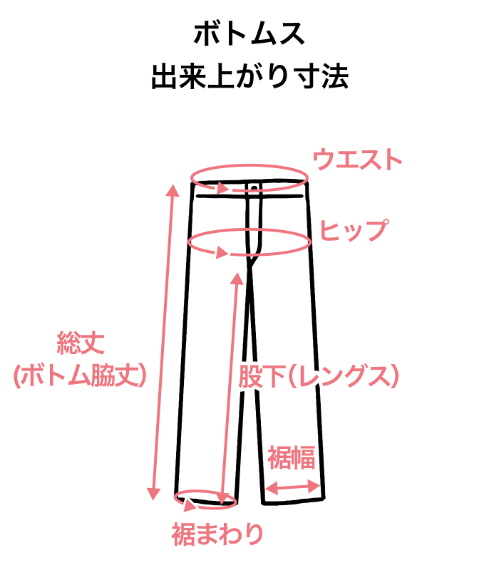 出来上がり