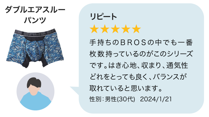 ダブルエアスルーパンツ リピート ★★★★★ 手持ちのＢＲＯＳの中でも一番枚数持っているのがこのシリーズです。はき心地、収まり、通気性どれをとっても良く、バランスが取れていると思います。 性別：男性(30代) 2024/1/21