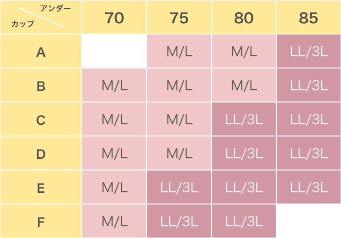 サイズ対応表