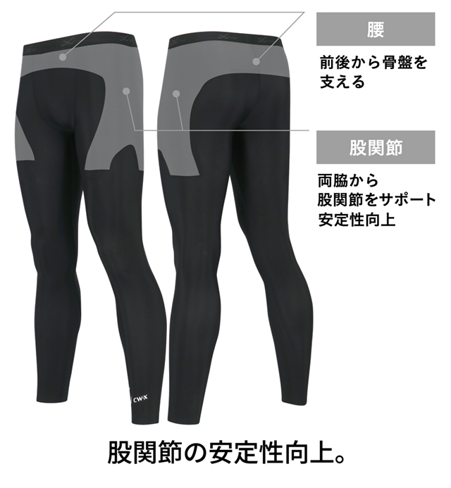 BODY BALANCE UP MODEL