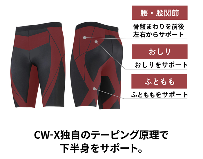 GENERATOR MODEL ハーフタイプ