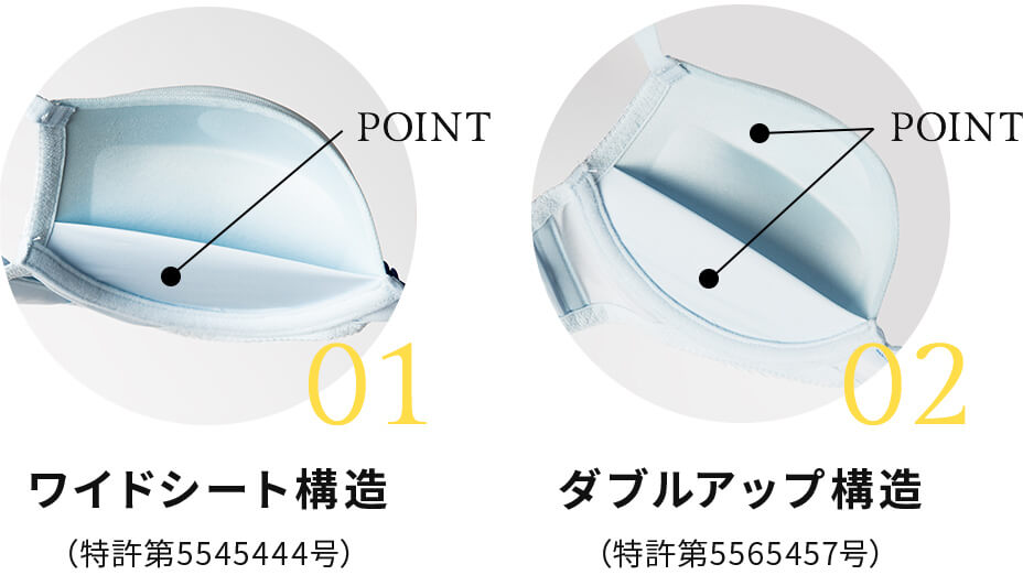 機能図