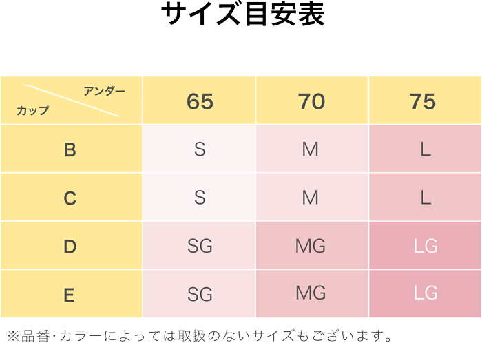 サイズ目安表