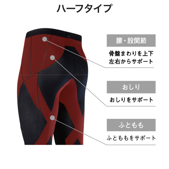 GENERATOR MODEL ハーフタイプ