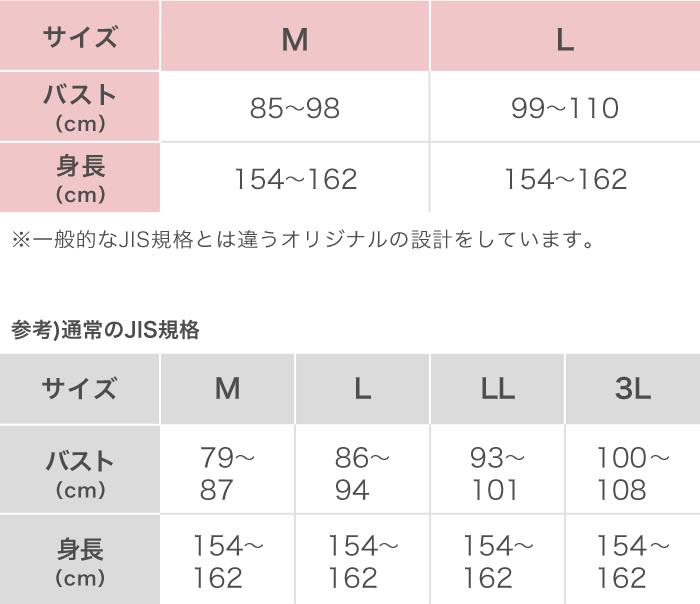 サイズ表｜ワコール直営の公式下着通販サイト Wacoal Web Store