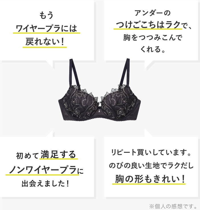 もうワイヤーブラには戻れない！アンダーのつけごこちはラクで、胸をつつみこんでくれる。初めて満足するノンワイヤーブラに出会えました！リピート買いしています。のびの良い生地でラクだし胸の形もきれい！※個人の感想です。