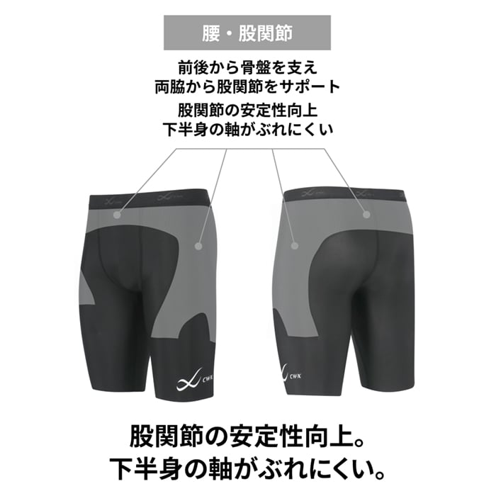 BODY BALANCE UP MODEL