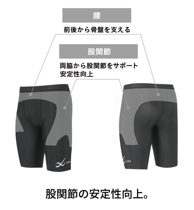 WACOAL シーダブリュー・エックス（CWX）（レディース）ワコール
