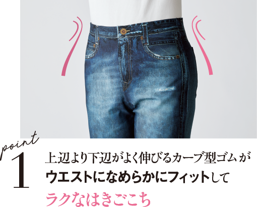 （ポイント1）上辺より下辺がよく伸びるカーブ型ゴムがウエストになめらかにフィットしてラクなはきごこち