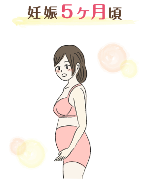 妊娠中から産後まで 初めてのママお役立ちガイド ワコール直営の公式下着通販サイト Wacoal Web Store
