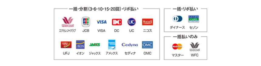 クレジットカードによるお支払い