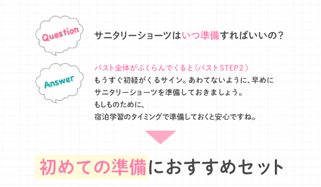 生理の疑問