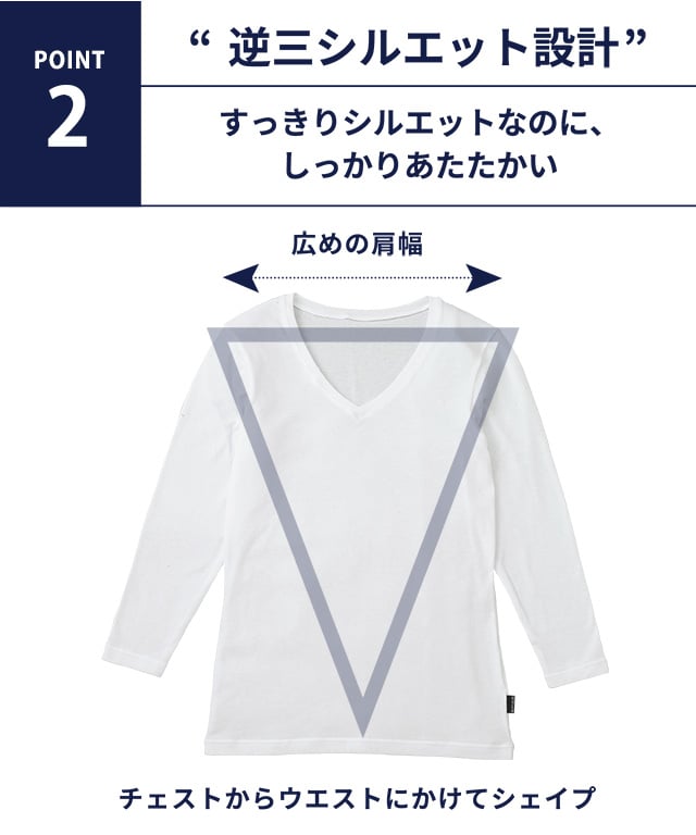 逆三シルエット設計