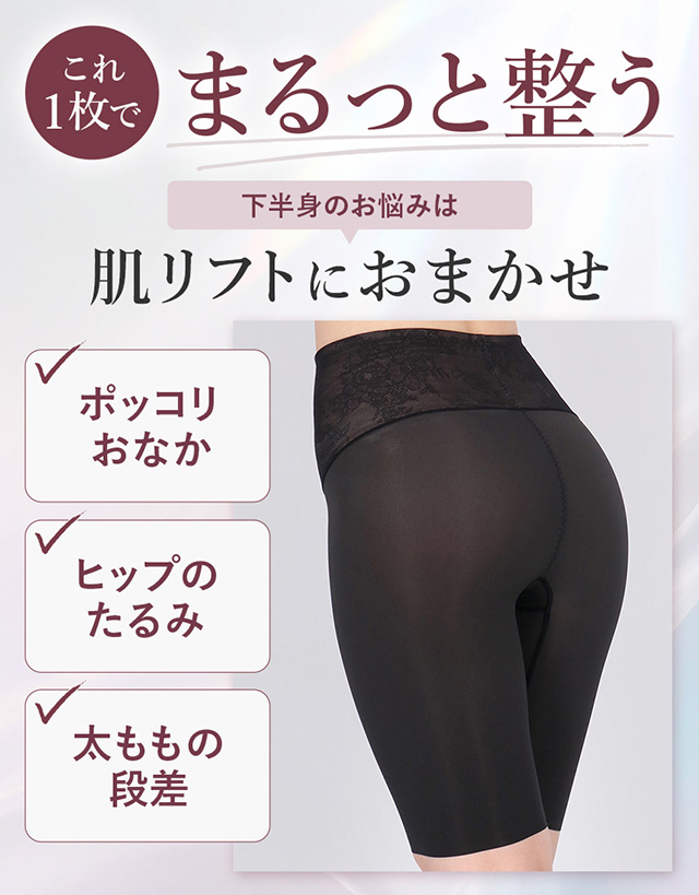 機能説明