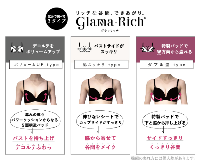 グラマリッチ 一覧