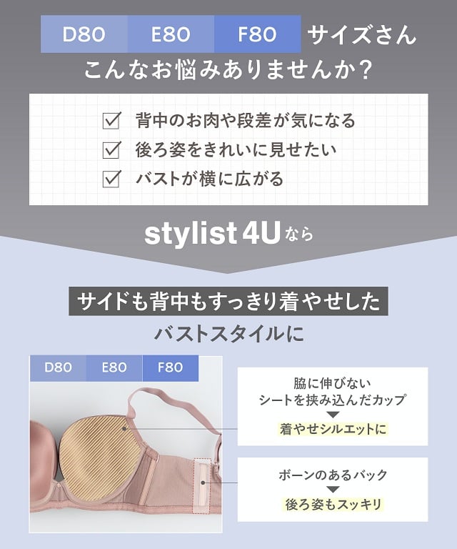 Stylist 4U D80 E80 F80 サイズ
