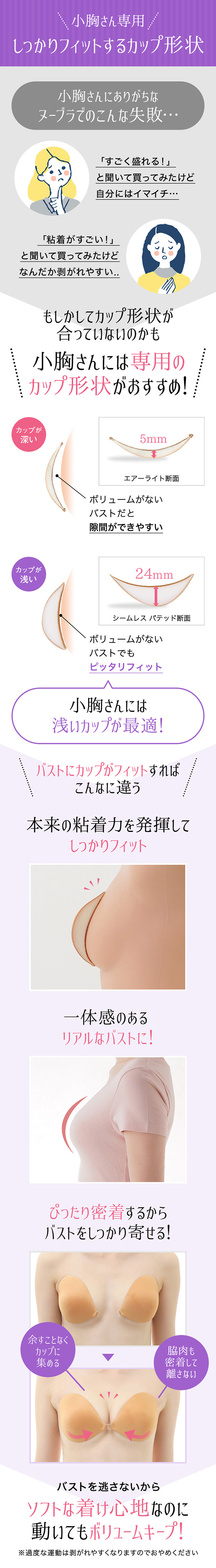 seamless PADDED 機能説明