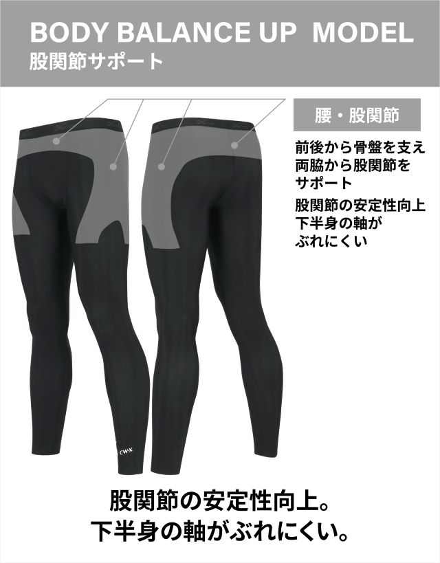 BODY BALANCE UP MODEL 機能図