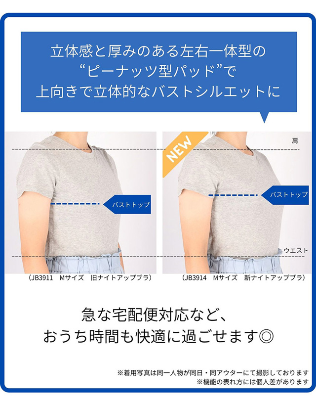 機能説明