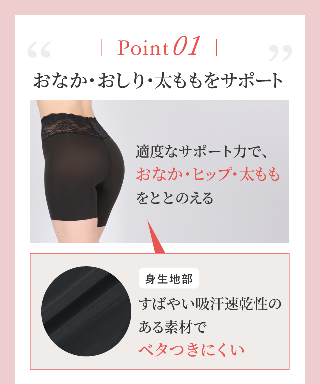 KJ4231 Point01 おなか・おしり・太ももをサポート 機能説明