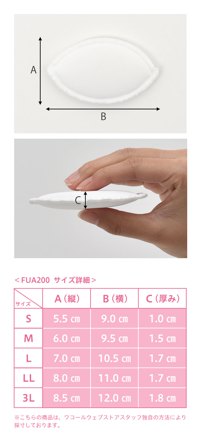 FUA200 サイズ詳細