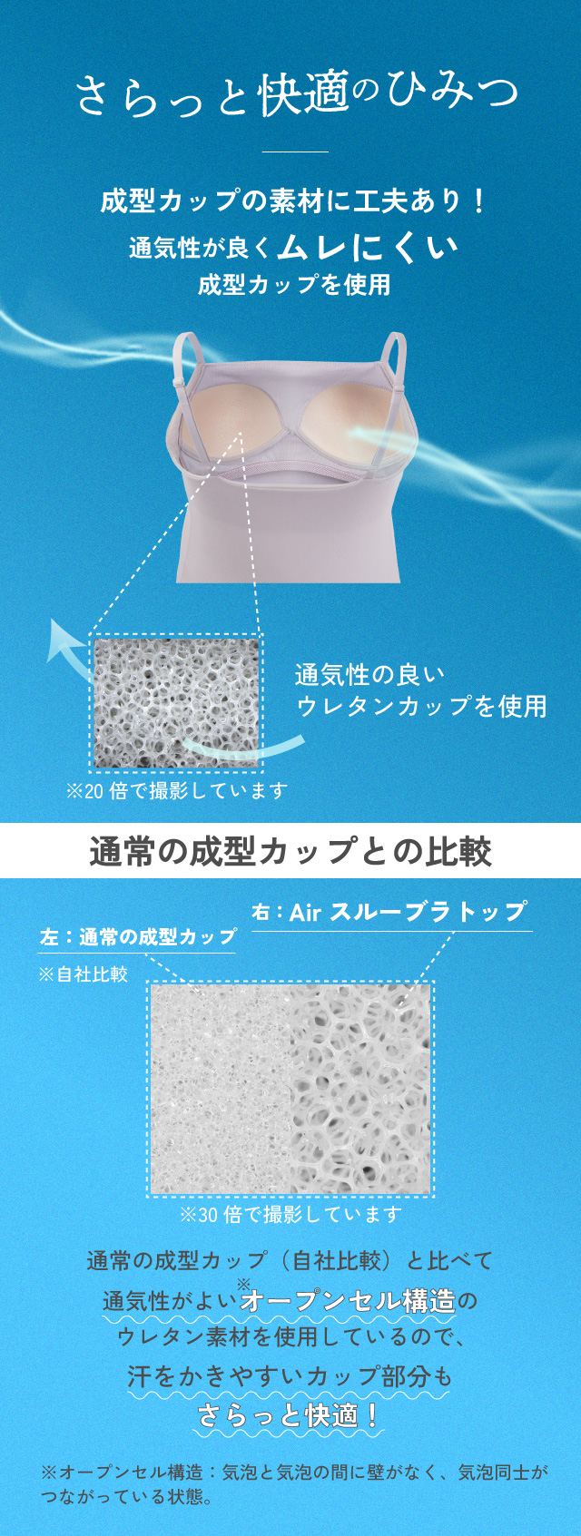 快適のひみつ
