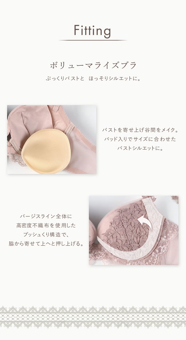 機能説明