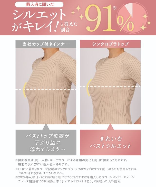 きれいなバストシルエット