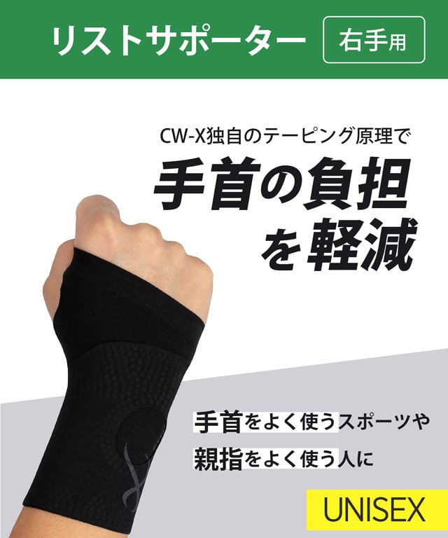 リストサポーター　右手用　機能説明