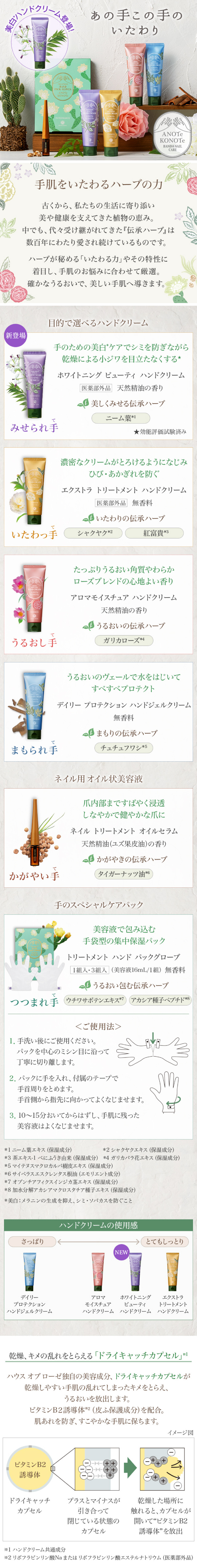 バス ボディケア