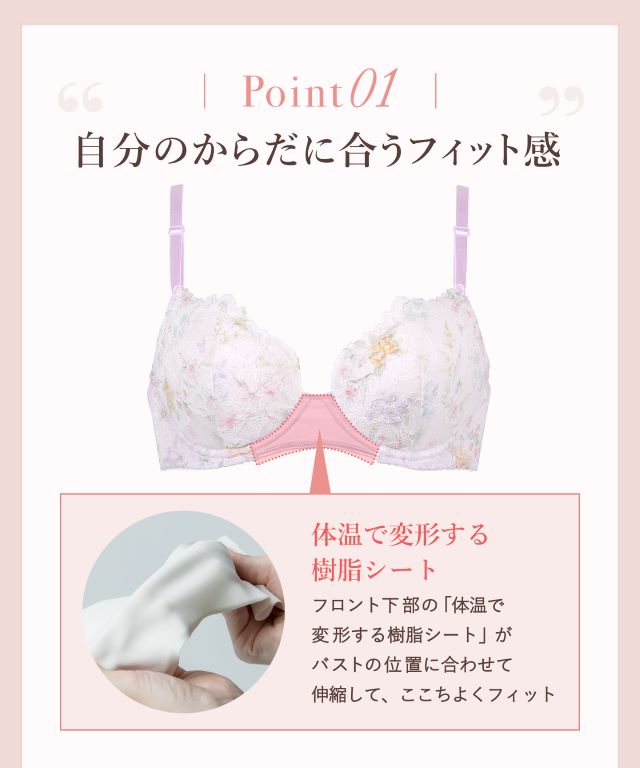 Point01 自分のからだに合うフィット感