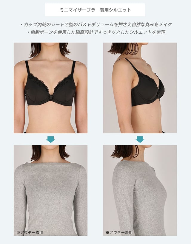 ミニマイザーブラ 着用シルエット