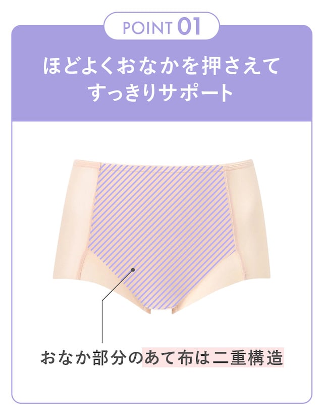 補整ショーツ　機能説明